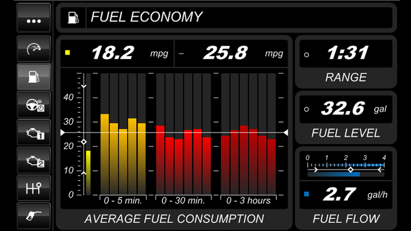 Illustration for article titled How To Increase Your Fuel Economy Without Replacing Your Car